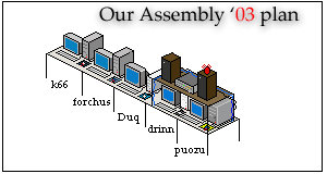 Assembly 03