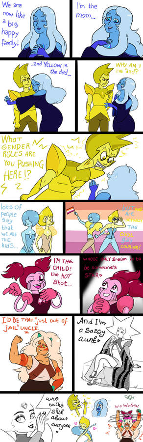 Steven Universe family meme