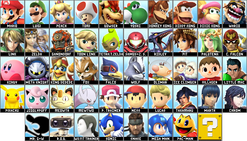 SSB4 Roster by energyman2289 on DeviantArt