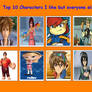 Top 10 Characters I Like But Everyone Hates