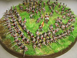 British Highlanders Infantry Square, 19th Century