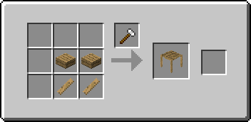 Minecraft - Workshop and Wine: Wooden Table Recipe