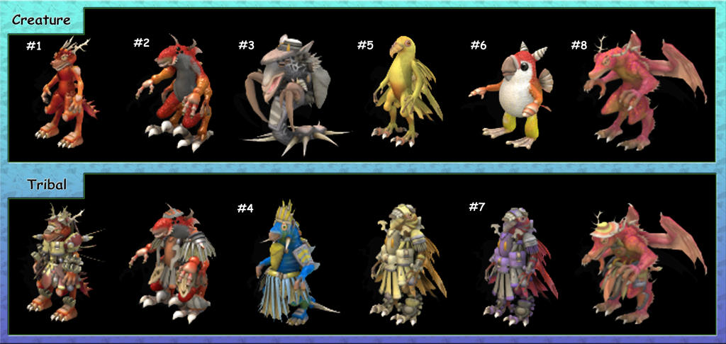 Spore Races SPORE: My Creature List by Purpleground02 on DeviantArt
