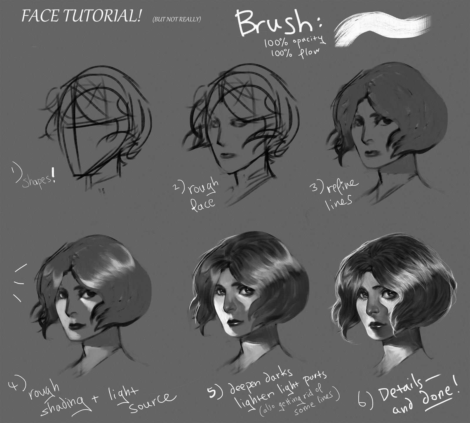 Face Tutorial by Junedays on DeviantArt