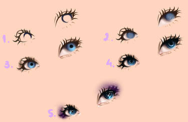 Eye Tutorial