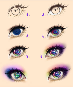 Galaxy Eyes - Tutorial