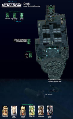 Metal Gear Solid | Dock Map
