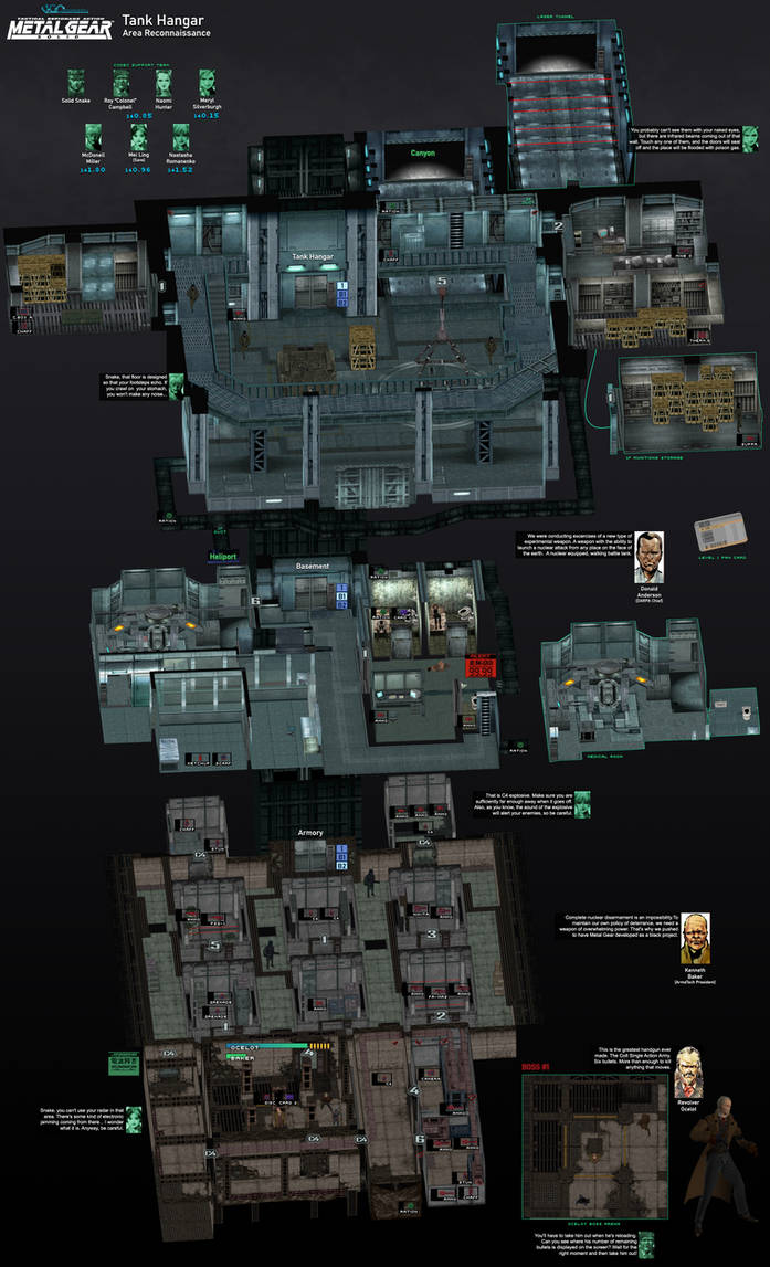 Metal Gear Solid | Tank Hangar Map by VGCartography on DeviantArt