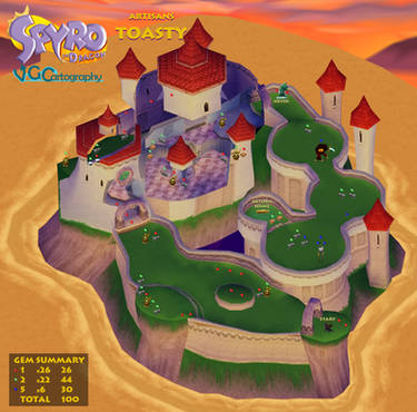 Town Square - Spyro the Dragon Guide - IGN