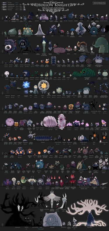 Hollow Knight Bestiary | Hunter’s Journal by VGCartography on