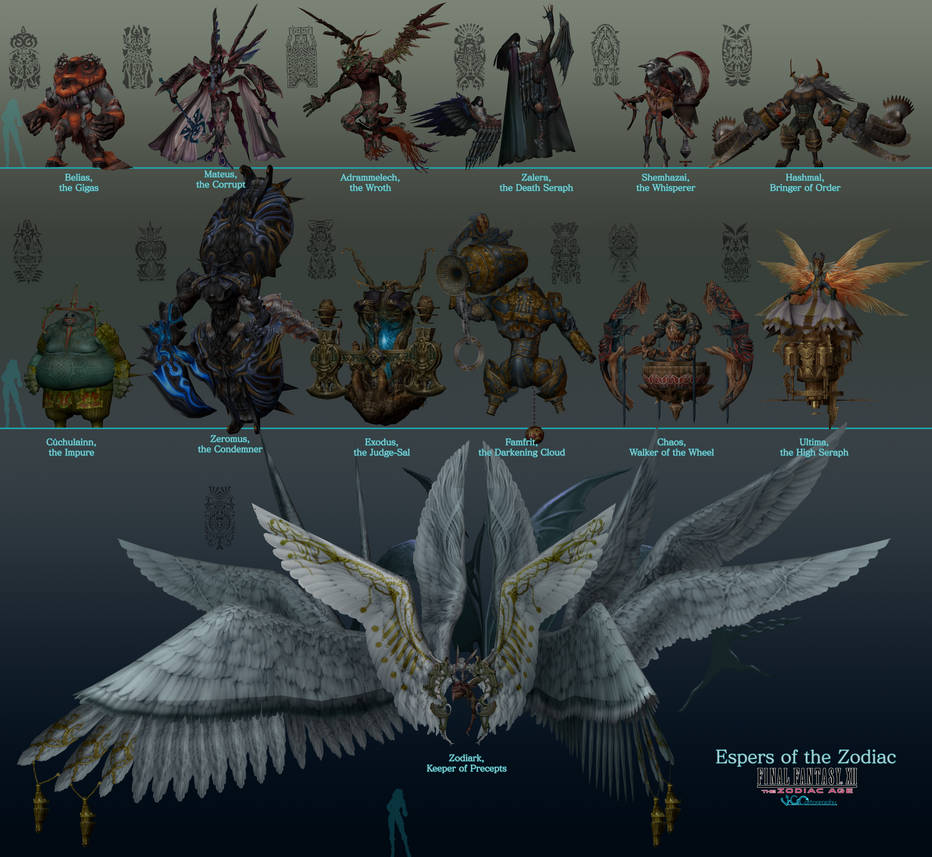 Final Fantasy XII | Espers of the Zodiac by VGCartography on DeviantArt