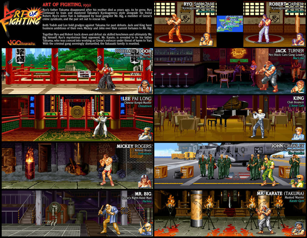 Art Of Fighting Collection by Street-Spriter on deviantART