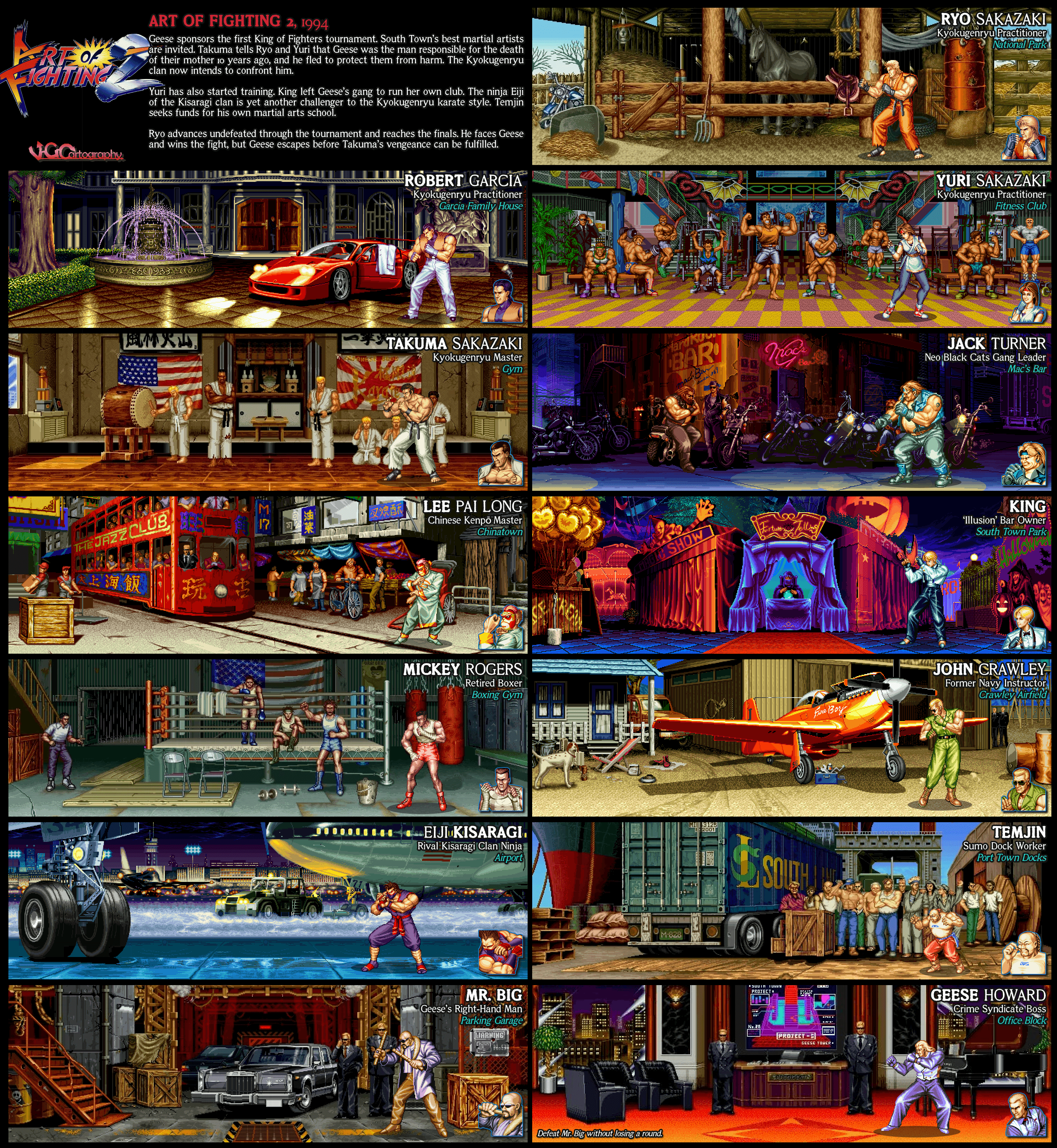 King of Fighters '97  Fighters and Stages by VGCartography on