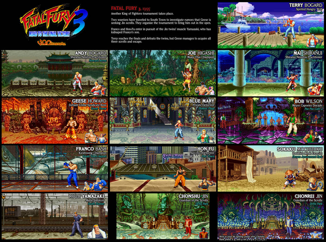 Fatal Fury 3  Fighters and Stages by VGCartography on DeviantArt