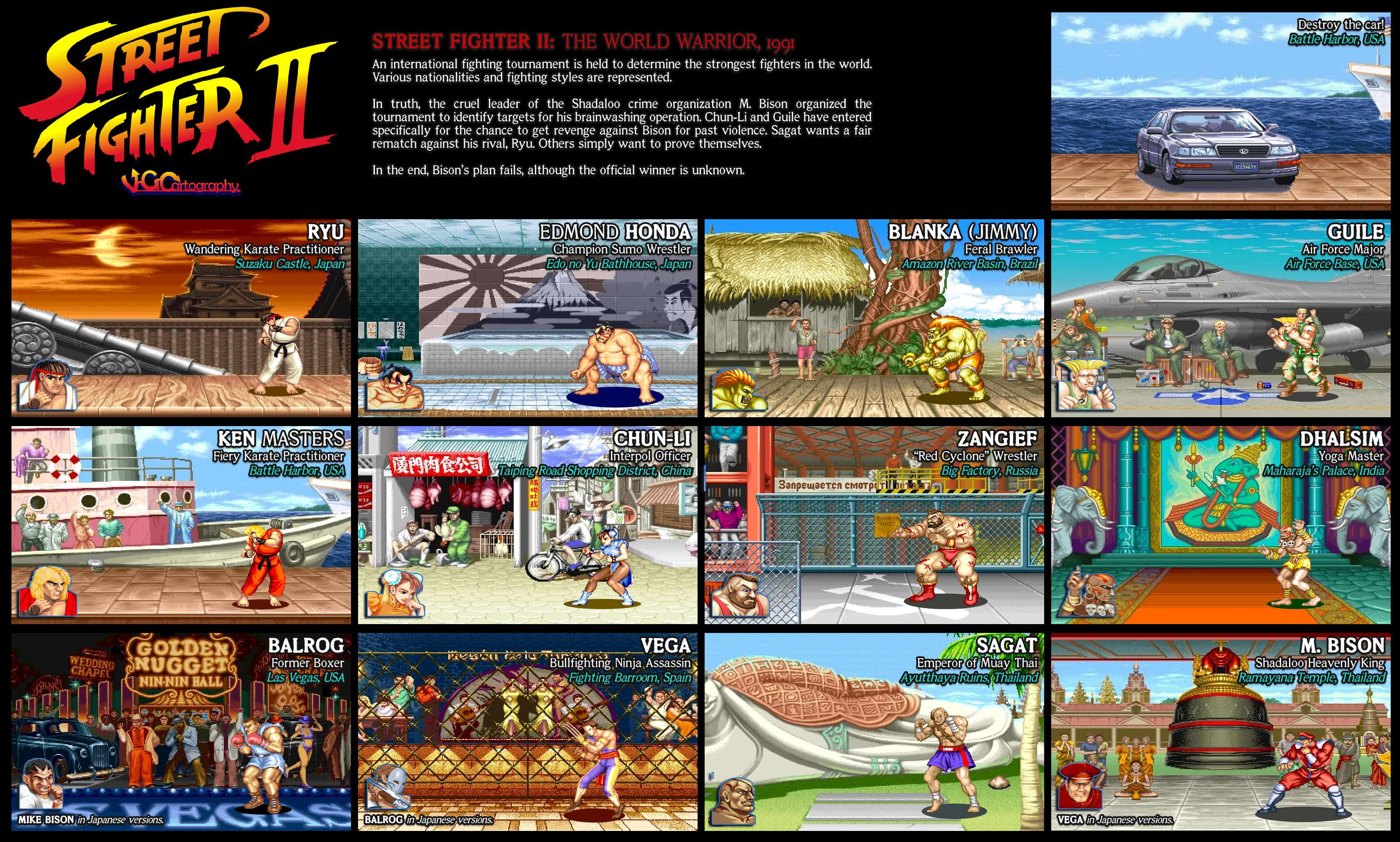 Street Fighter II  Fighters and Stages by VGCartography on DeviantArt