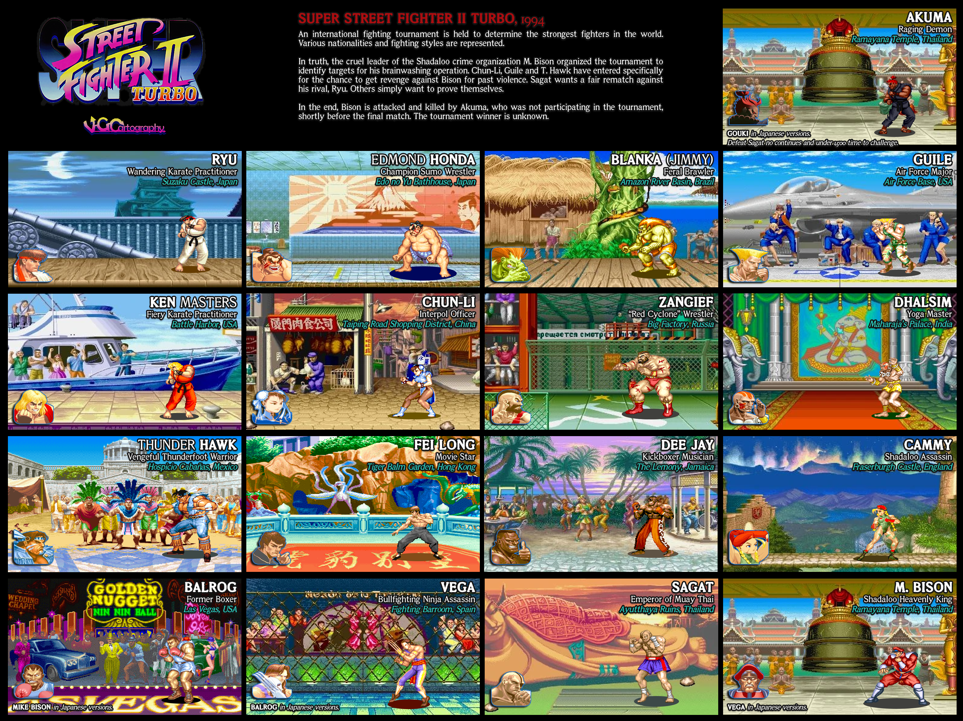 Super Street Fighter II Turbo - TFG Review / Art Gallery