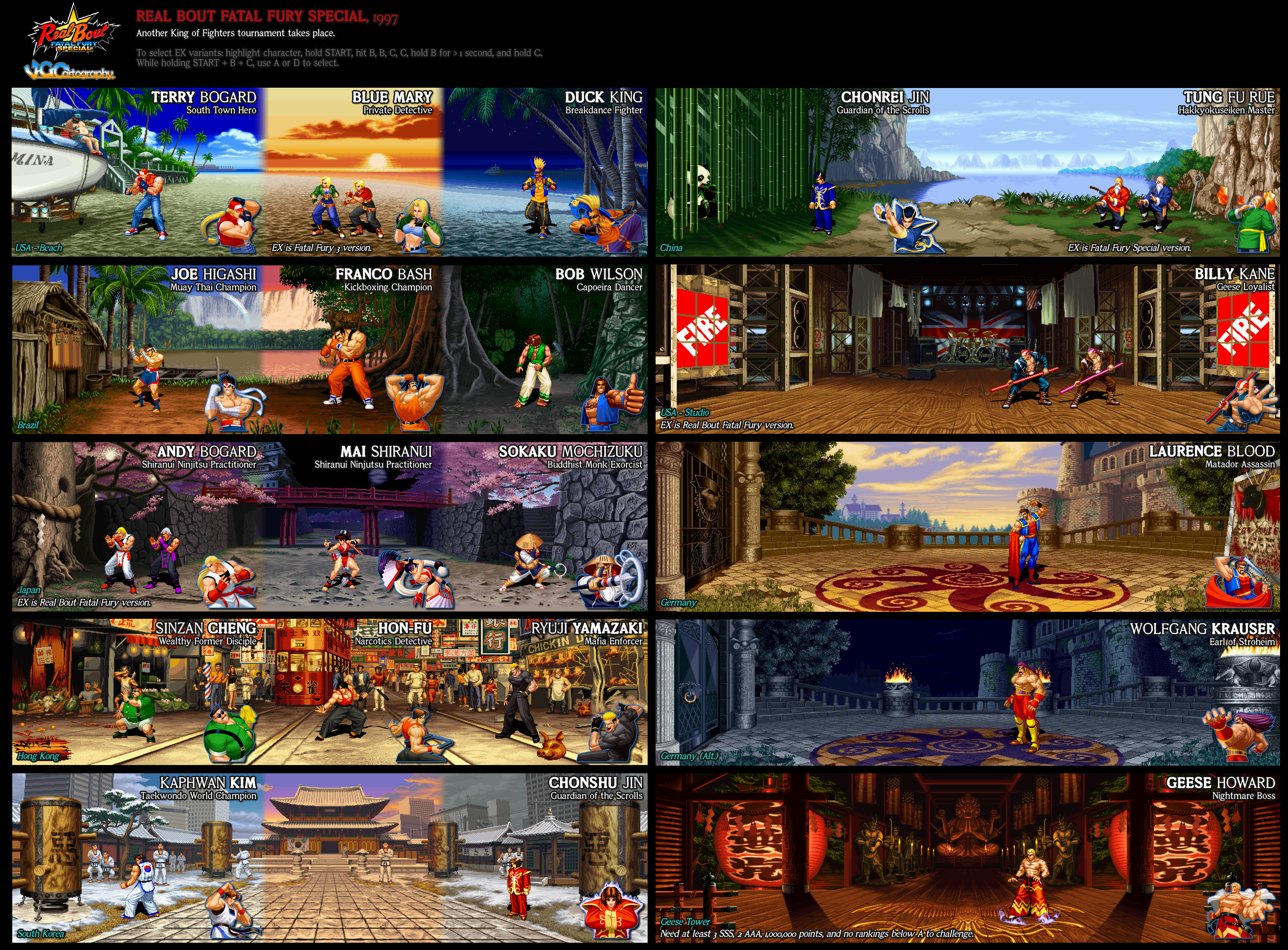 Ultra Real Bout Fatal Fury Special by True-BackLash on DeviantArt