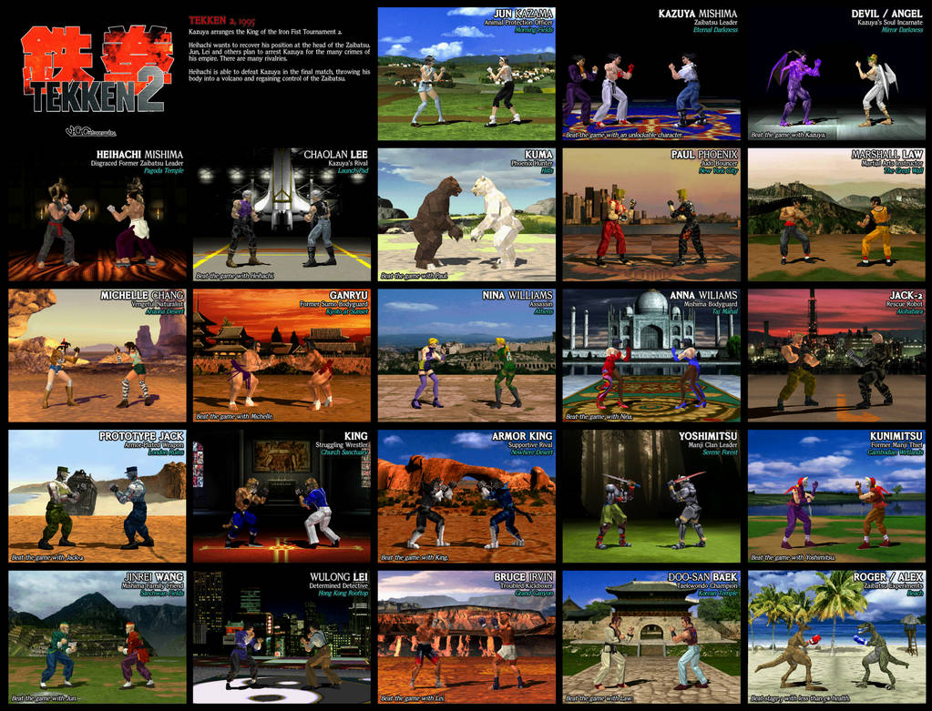 Mortal Kombat 3 + Trilogy  Fighters and Stages by VGCartography on  DeviantArt