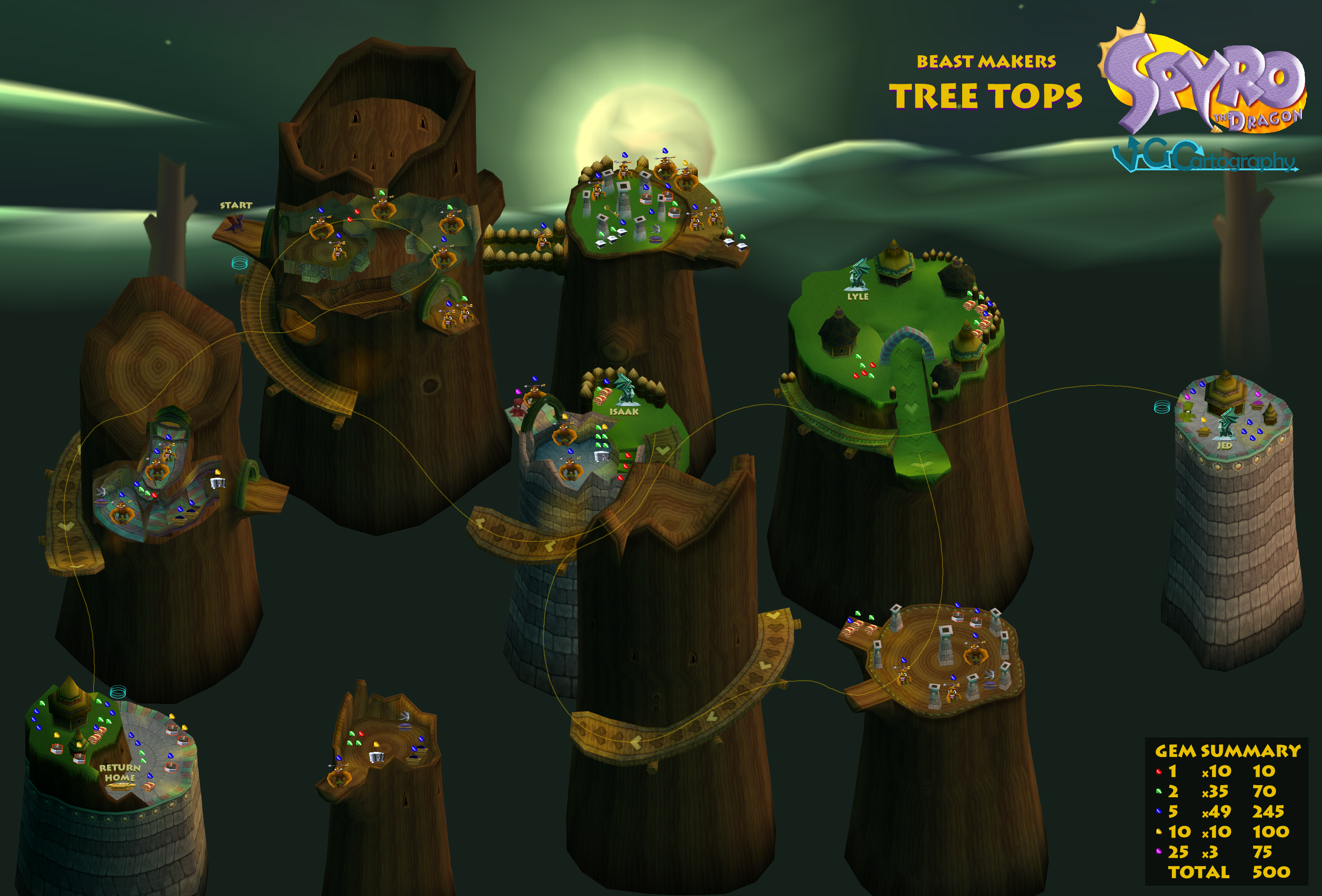 Spyro the Dragon | Tree Tops Map by VGCartography on DeviantArt