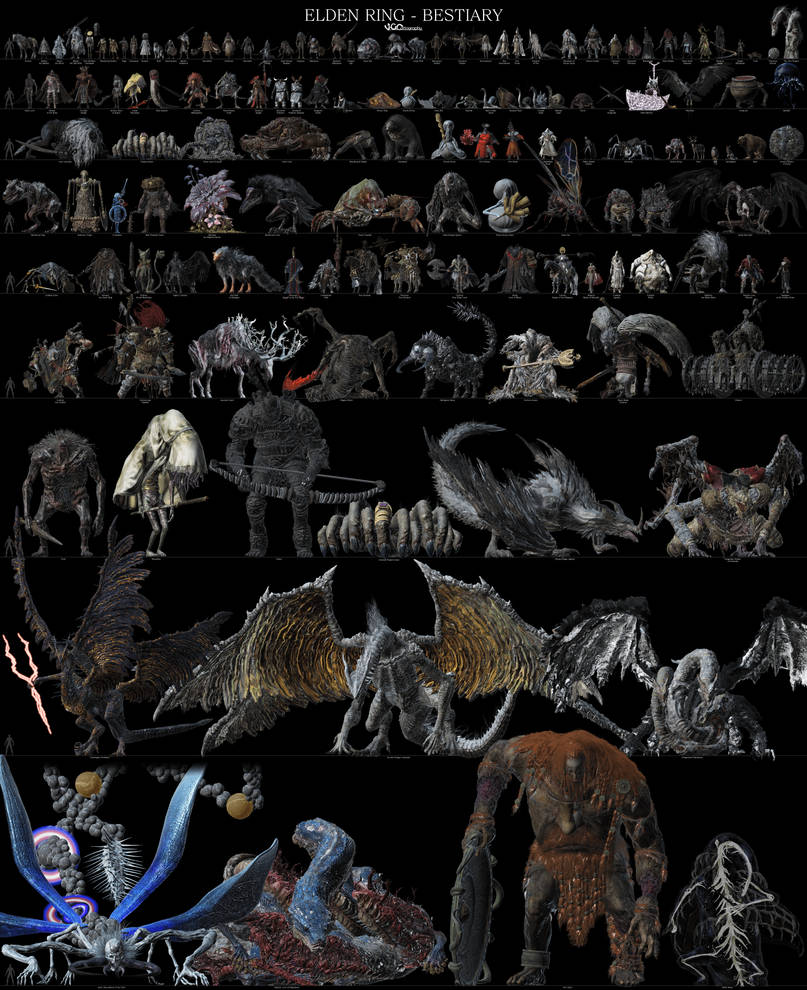 Elden Ring Bestiary by VGCartography on DeviantArt