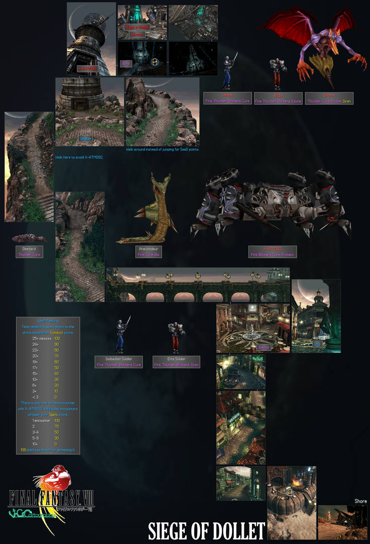 Ff8 Ragnarok Map Final Fantasy VIII | Siege of Dollet Map by VGCartography on DeviantArt