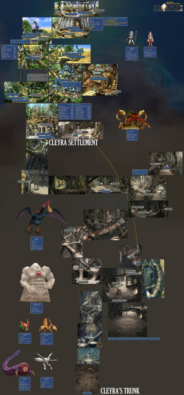 Ffx Pre Rendered Final Fantasy IX | Cleyra Map by VGCartography on DeviantArt