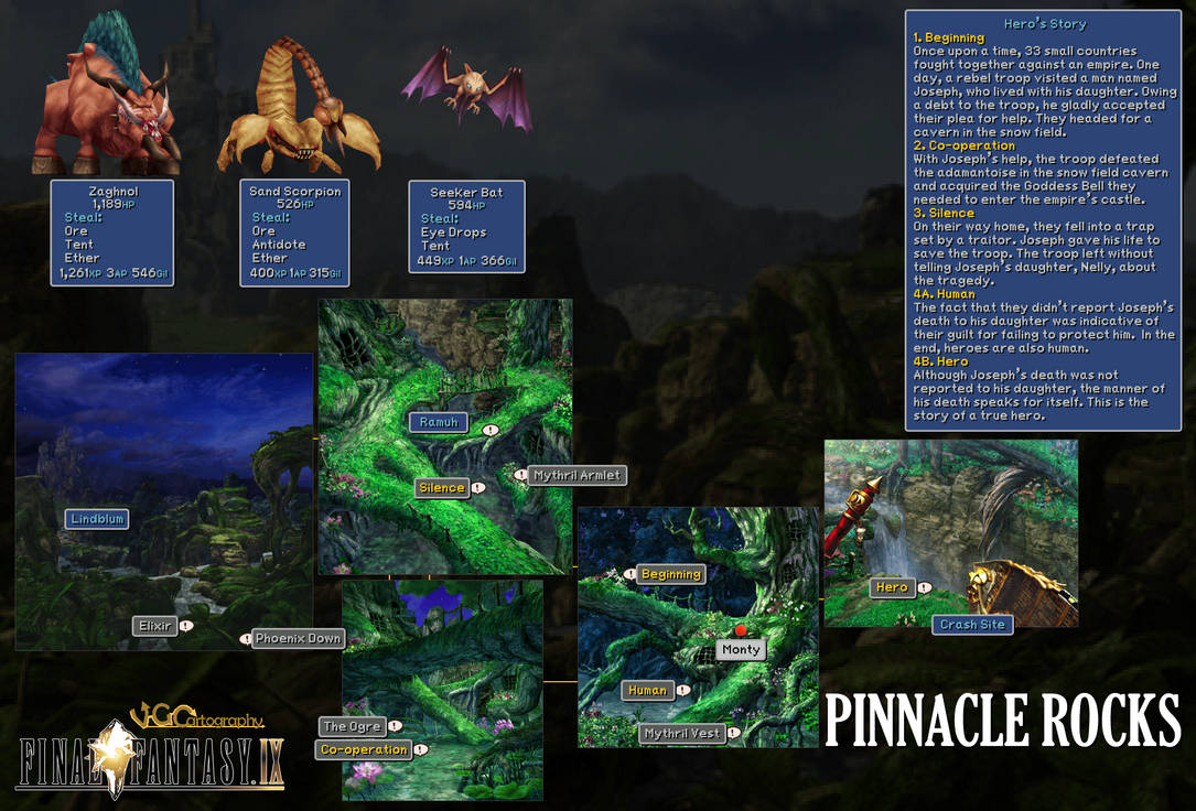 Final Fantasy IX | Pinnacle Rocks Map by VGCartography on DeviantArt