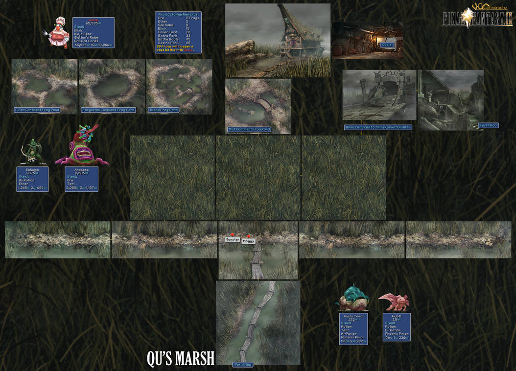 Final Fantasy IX | Qu's Marsh Map by VGCartography on DeviantArt