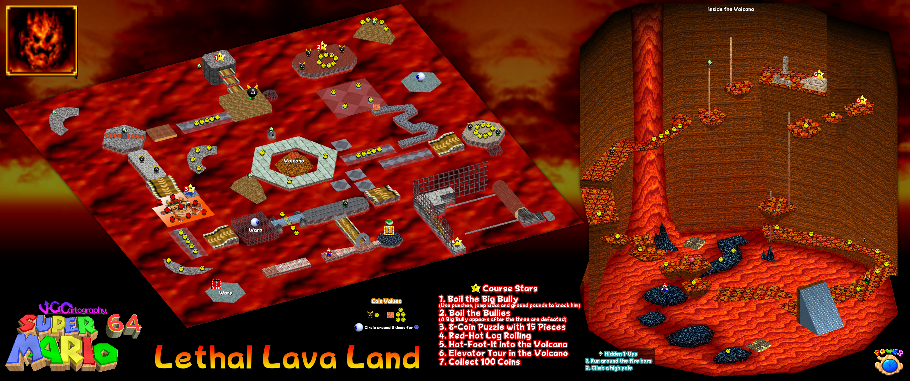 Bully the Bullies - Lethal Lava Land - Super Mario 64