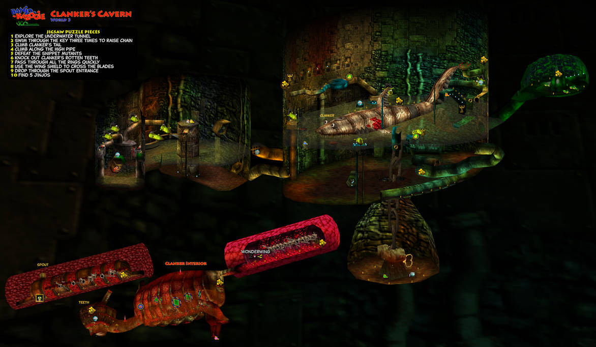 Banjo-Kazooie | Clanker's Cavern Map by VGCartography on DeviantArt