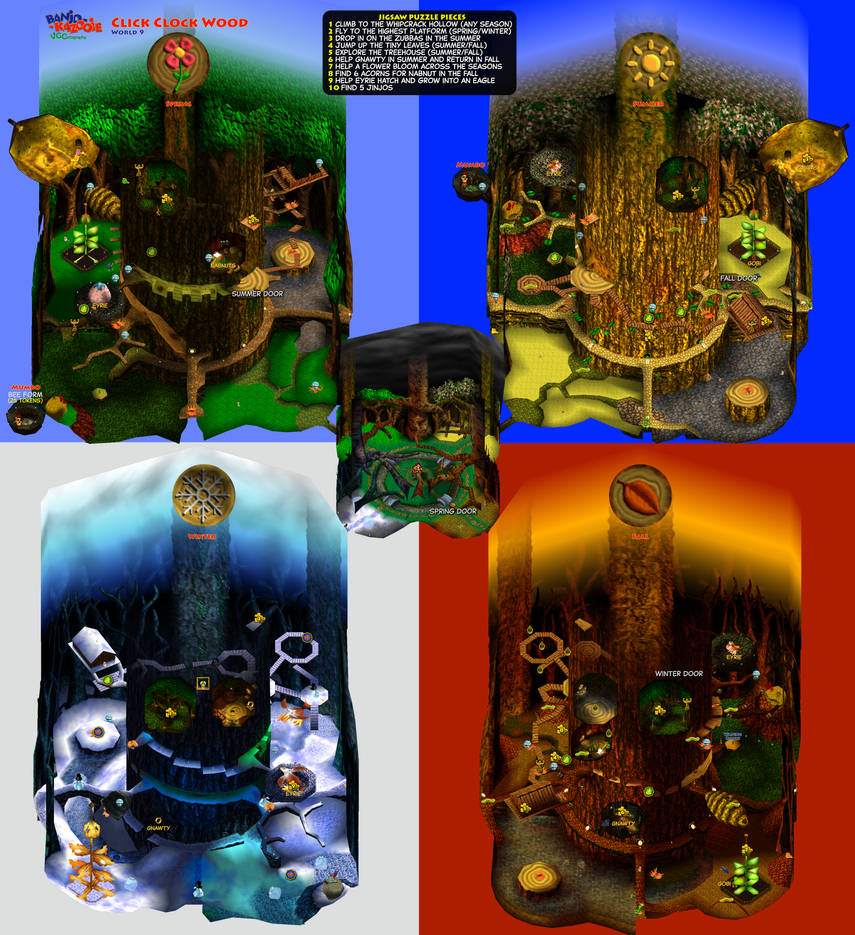 Banjo-Kazooie Click Clock Wood Notes at Lynne Griffin blog