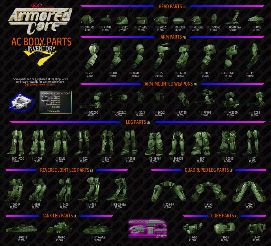 Armored Core | Parts Gallery by VGCartography on DeviantArt