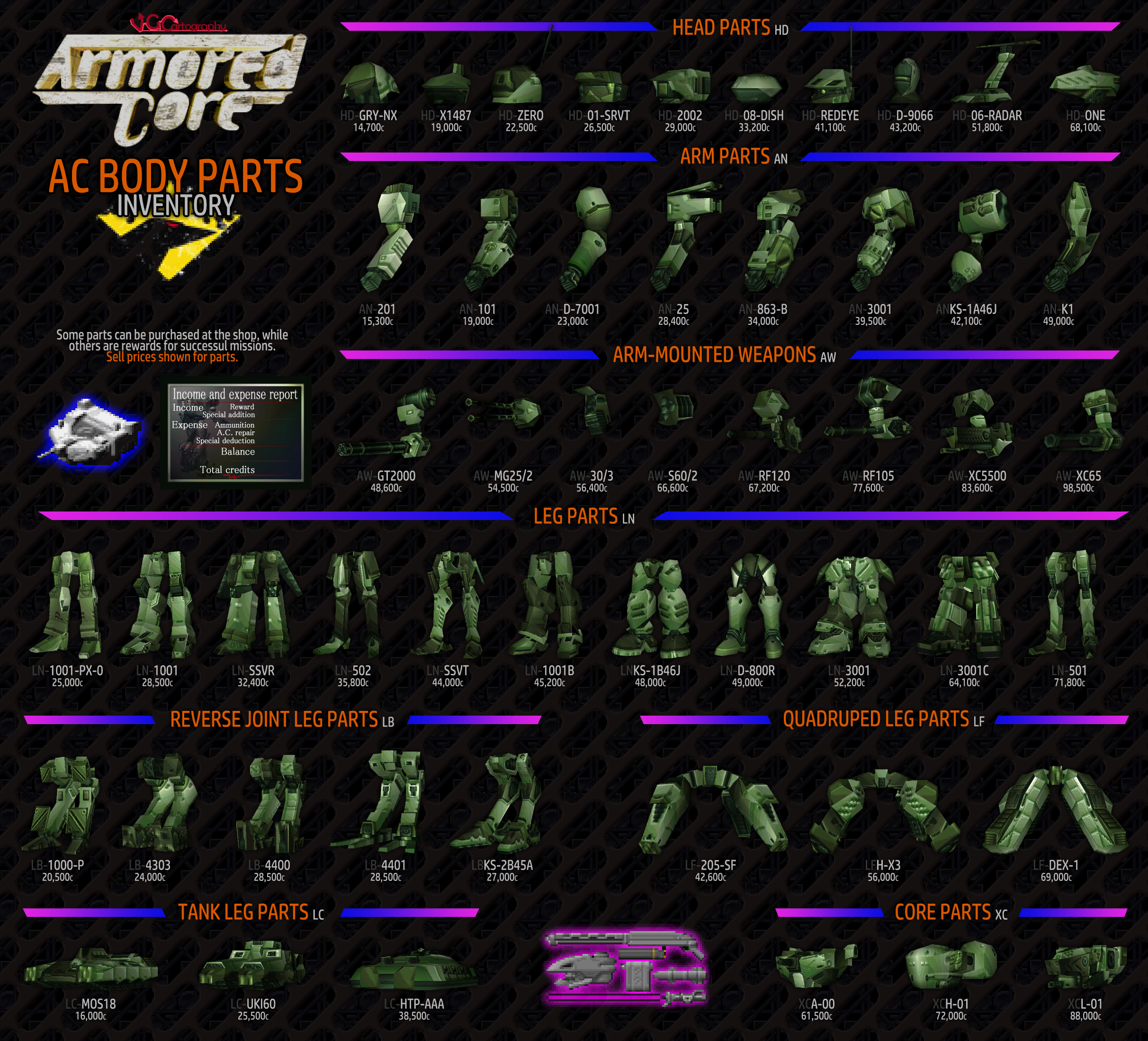 Part Core Characters Armored Core | Parts Gallery by VGCartography on DeviantArt