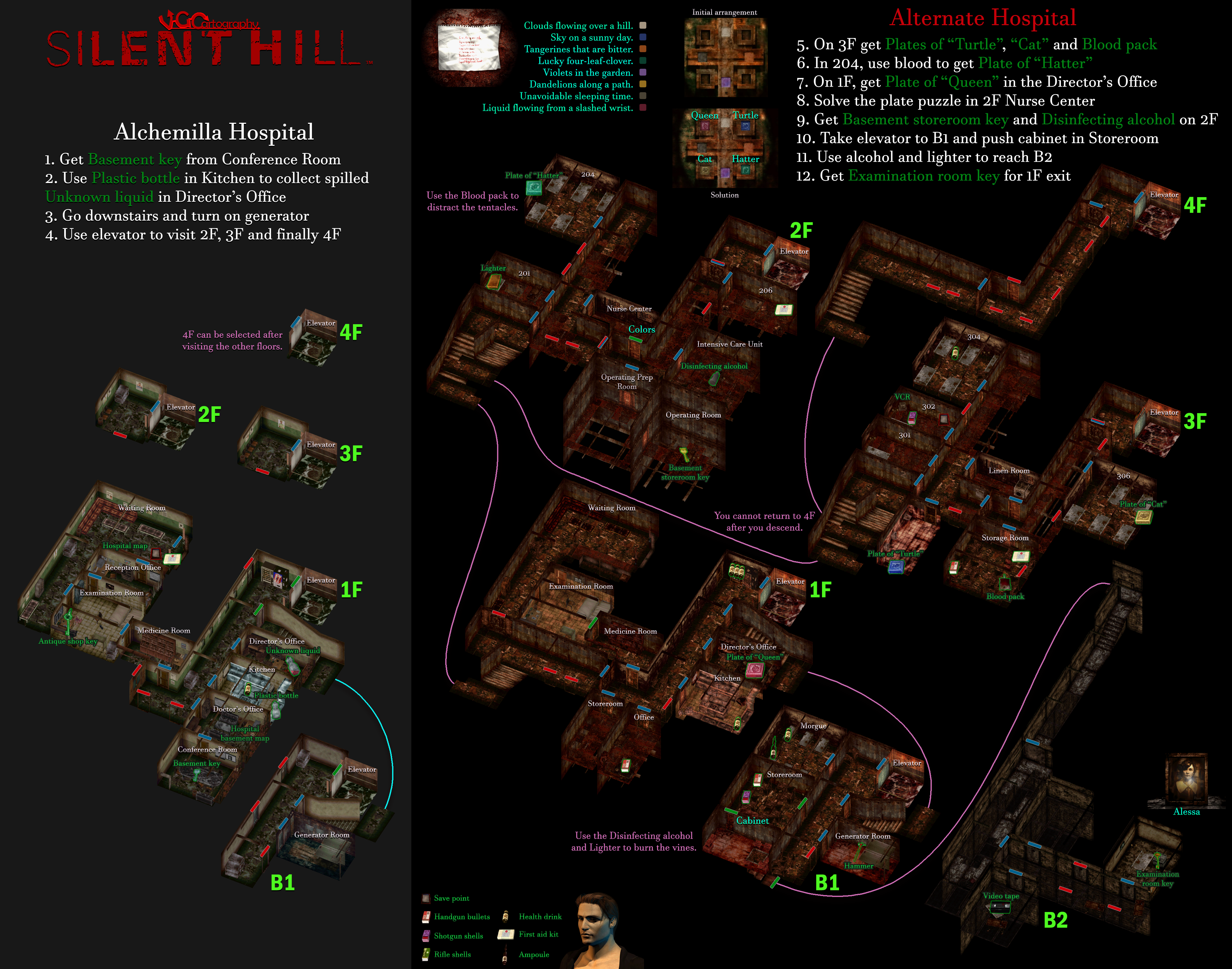 Silent Hill 1: morgue - Silent Hill Alchemilla Hospital