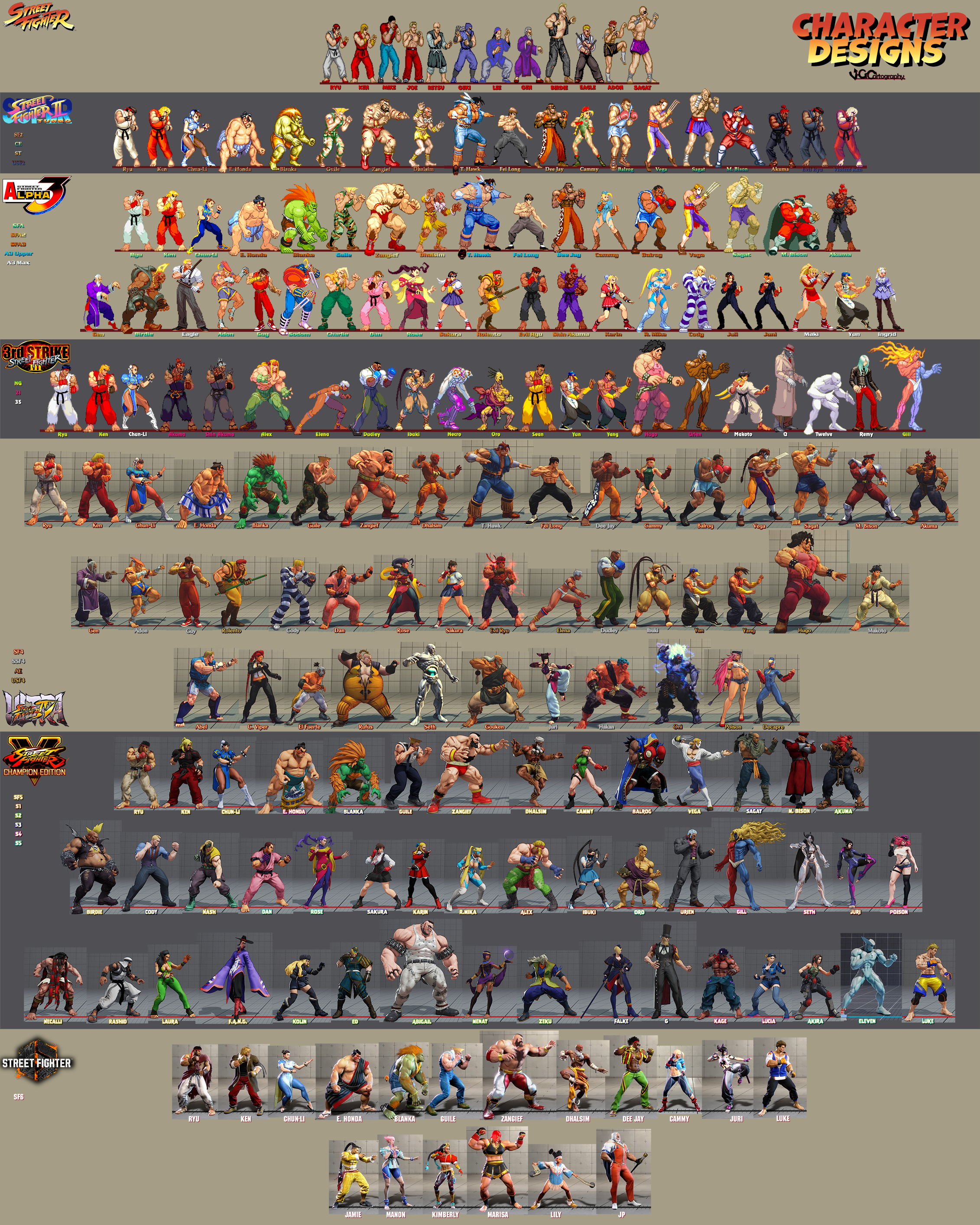 Image result for street fighter character designs  Street fighter  characters, Street fighter art, Street fighter