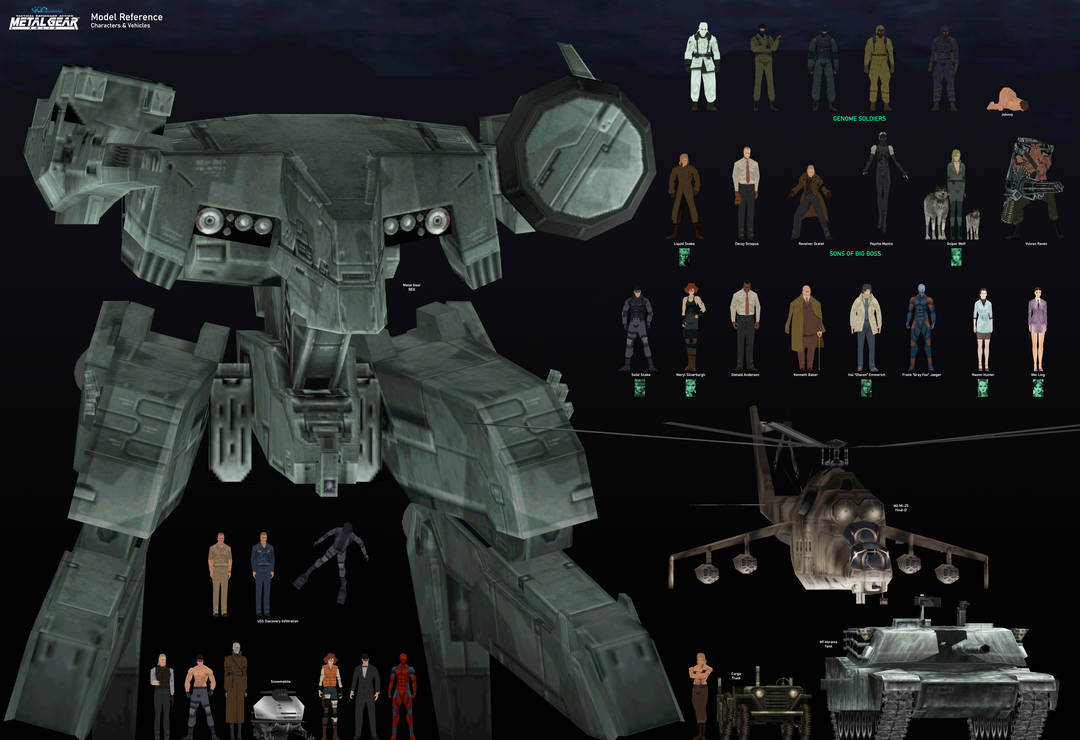 Metal Gear Solid | Character Reference by VGCartography on DeviantArt