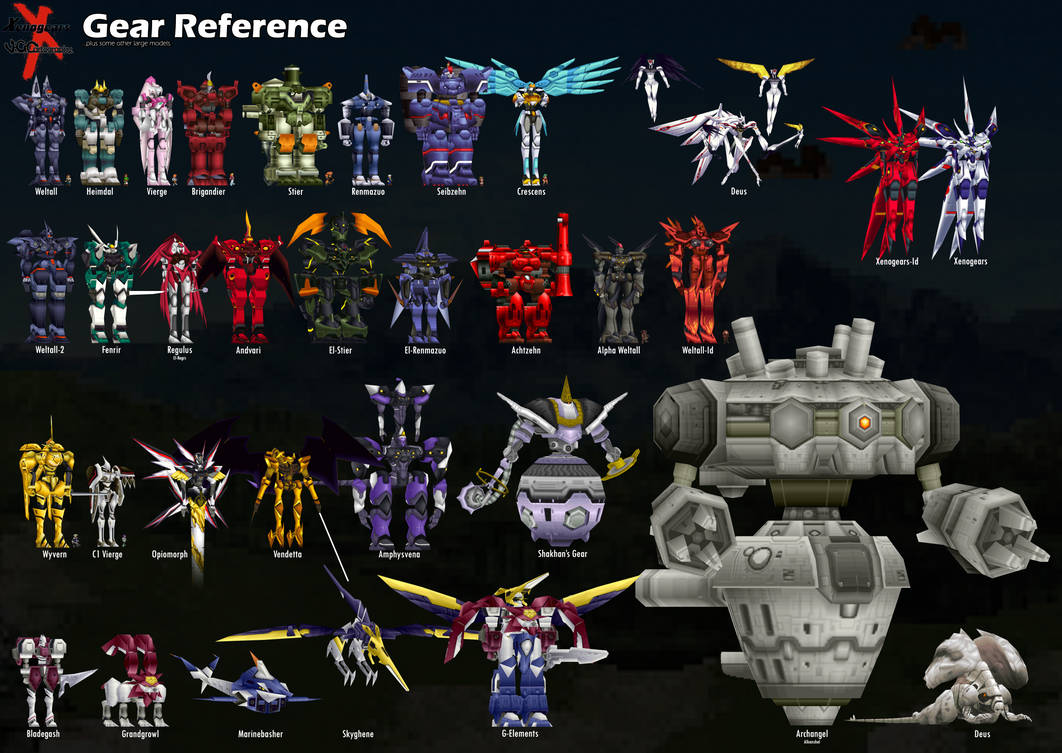 Xenogears | Gear Reference by VGCartography on DeviantArt