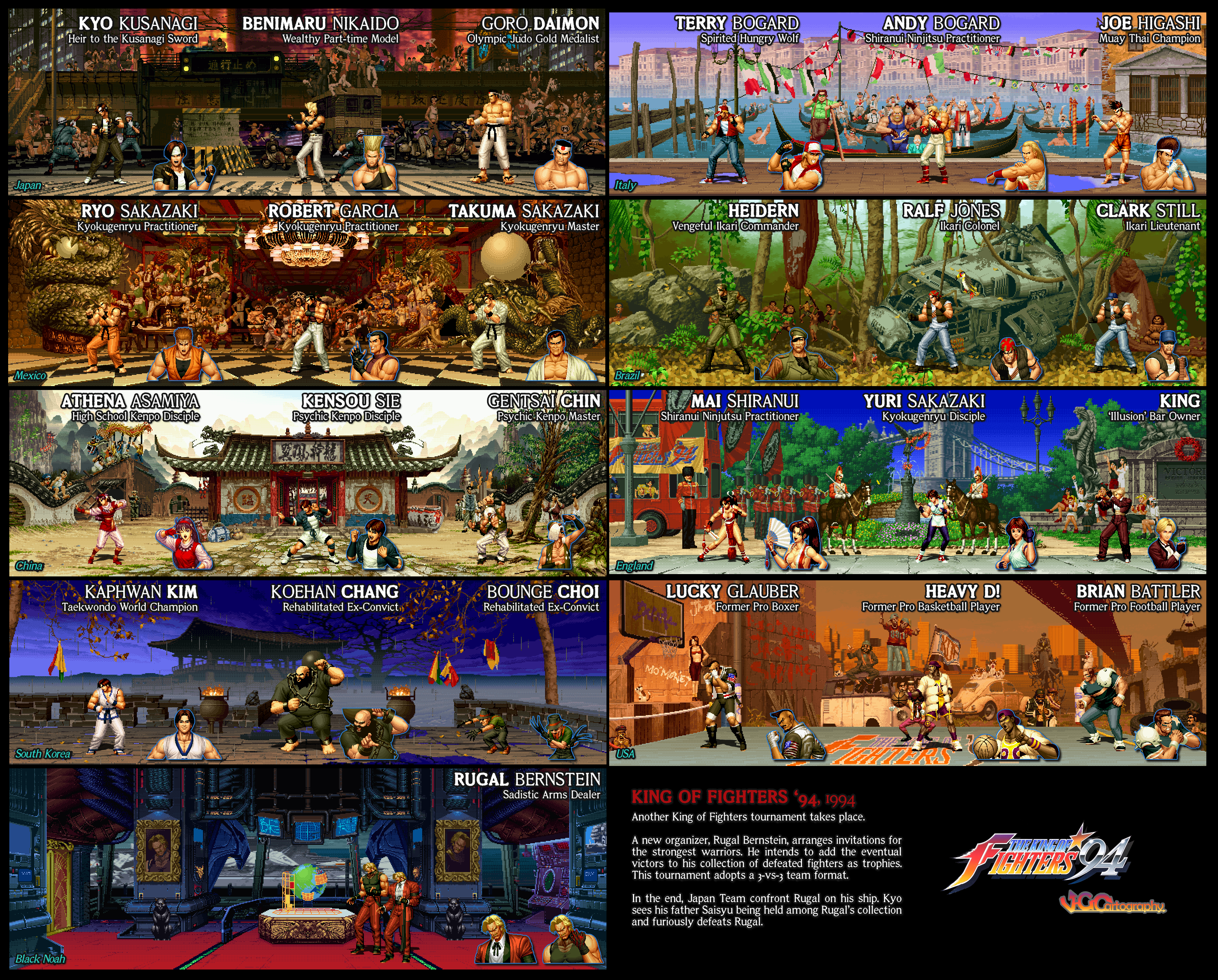 The King of Fighters '94 - TFG Review / Art Gallery