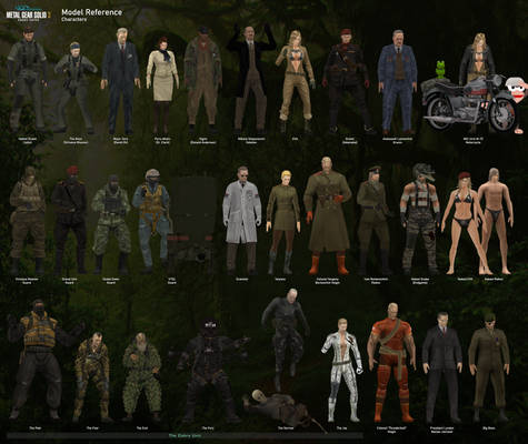 Metal Gear Rising Character Models VGCartography - Hobbyist, General Artist | DeviantArt