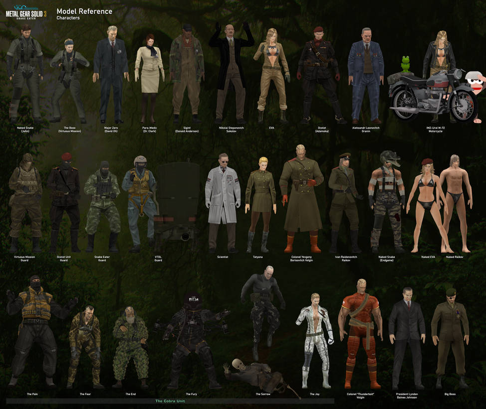 Metal Gear Solid 3 | Character Reference by VGCartography on DeviantArt