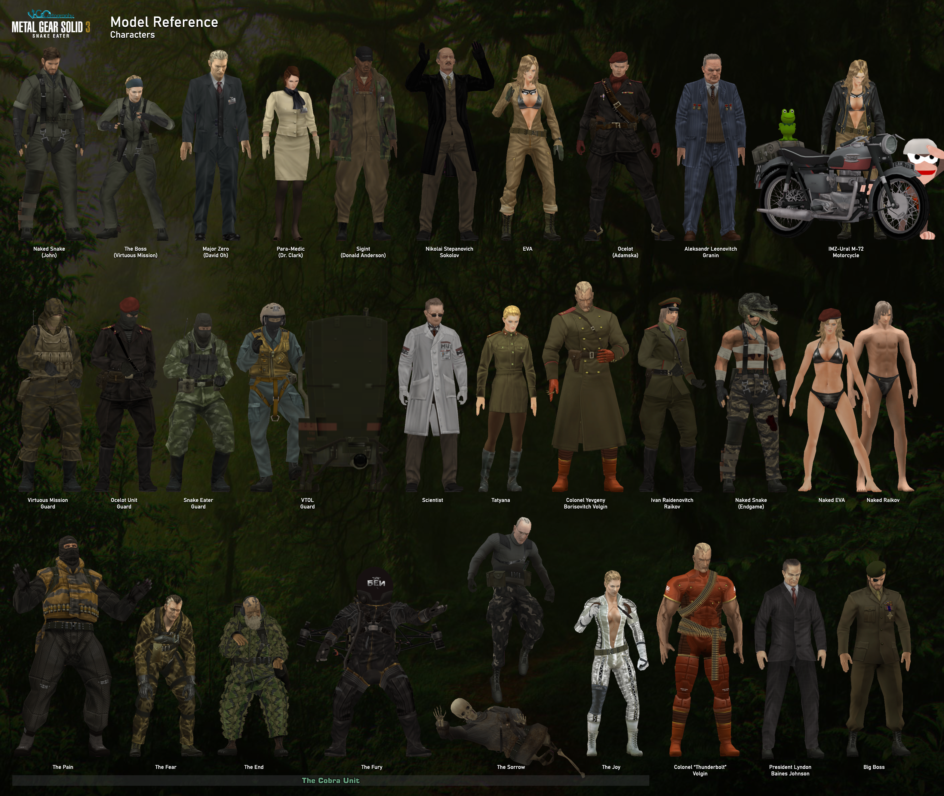 Metal Gear Solid 3  Character Reference by VGCartography on DeviantArt