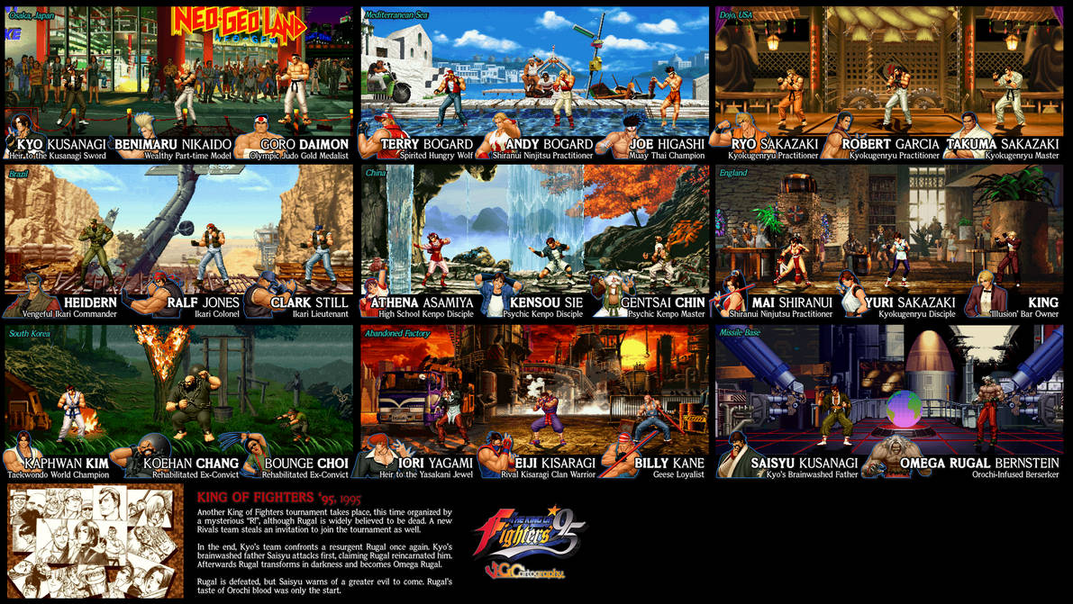 King of Fighters '97  Fighters and Stages by VGCartography on