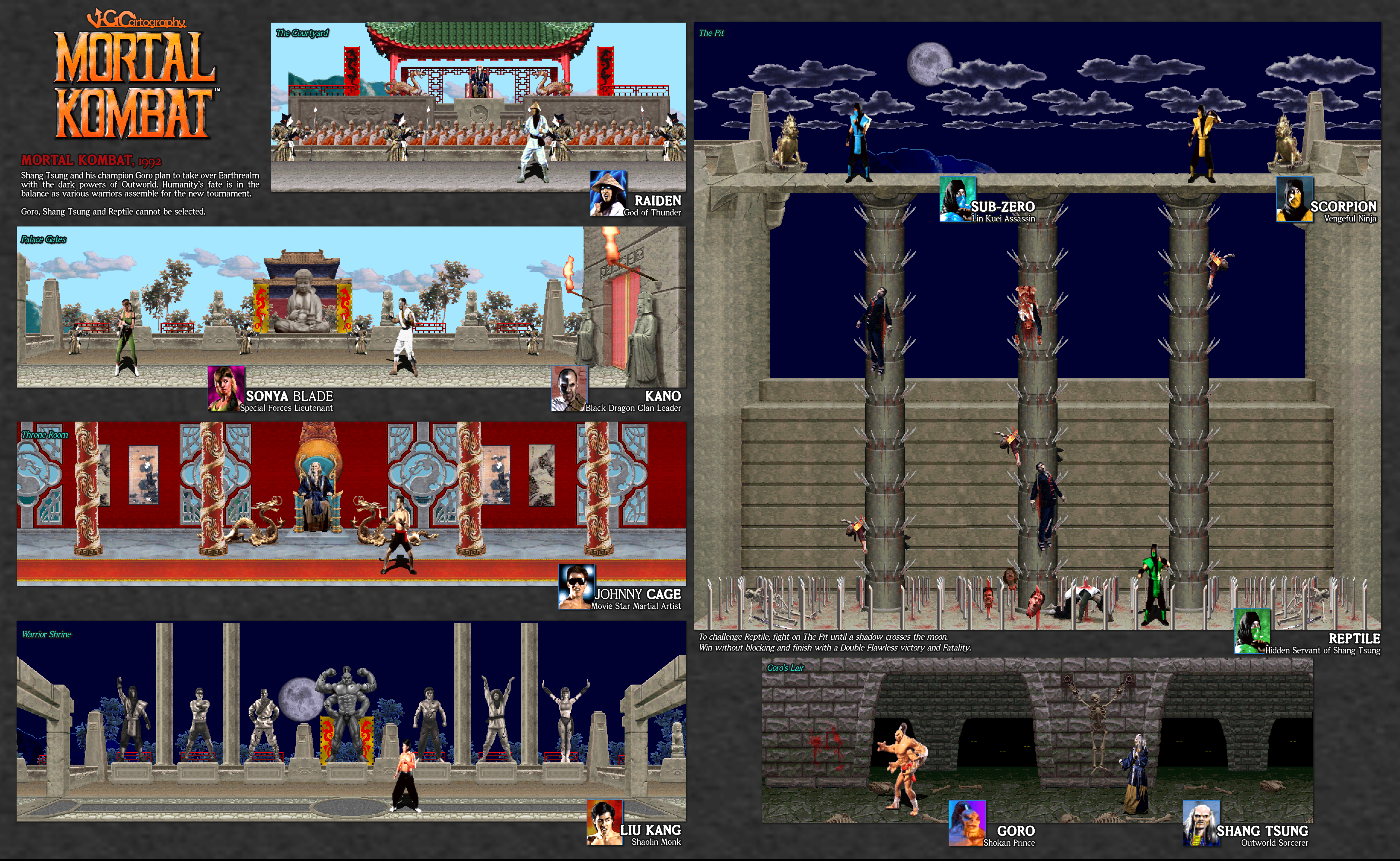 Mortal Kombat 3 + Trilogy  Fighters and Stages by VGCartography on  DeviantArt