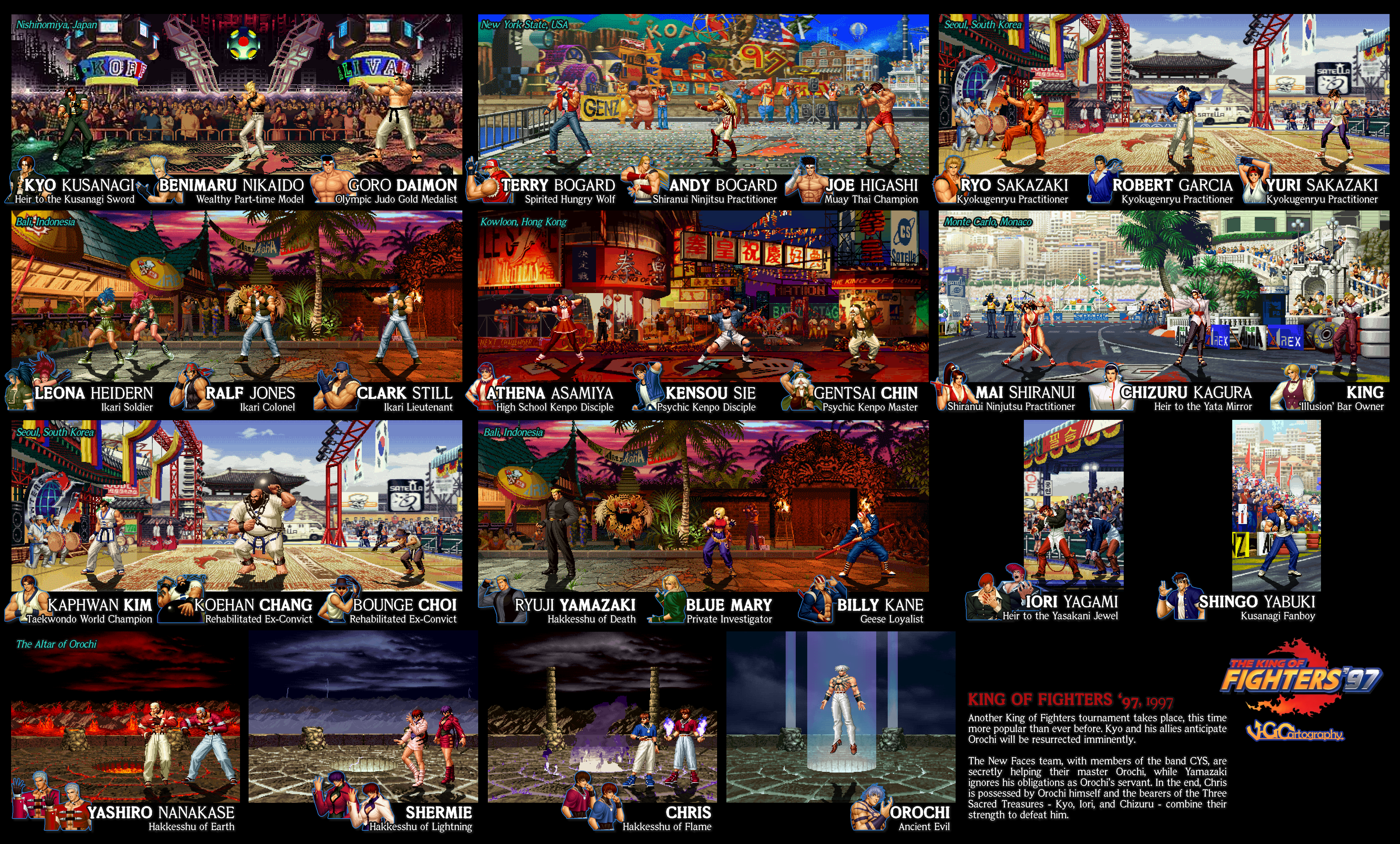 King of Fighters '97  Fighters and Stages by VGCartography on