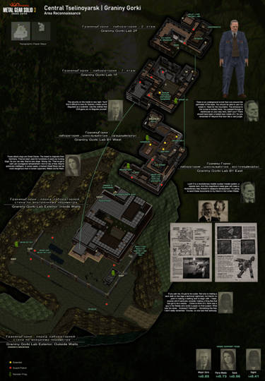Metal Gear Solid 3 Character Reference by VGCartography on DeviantArt