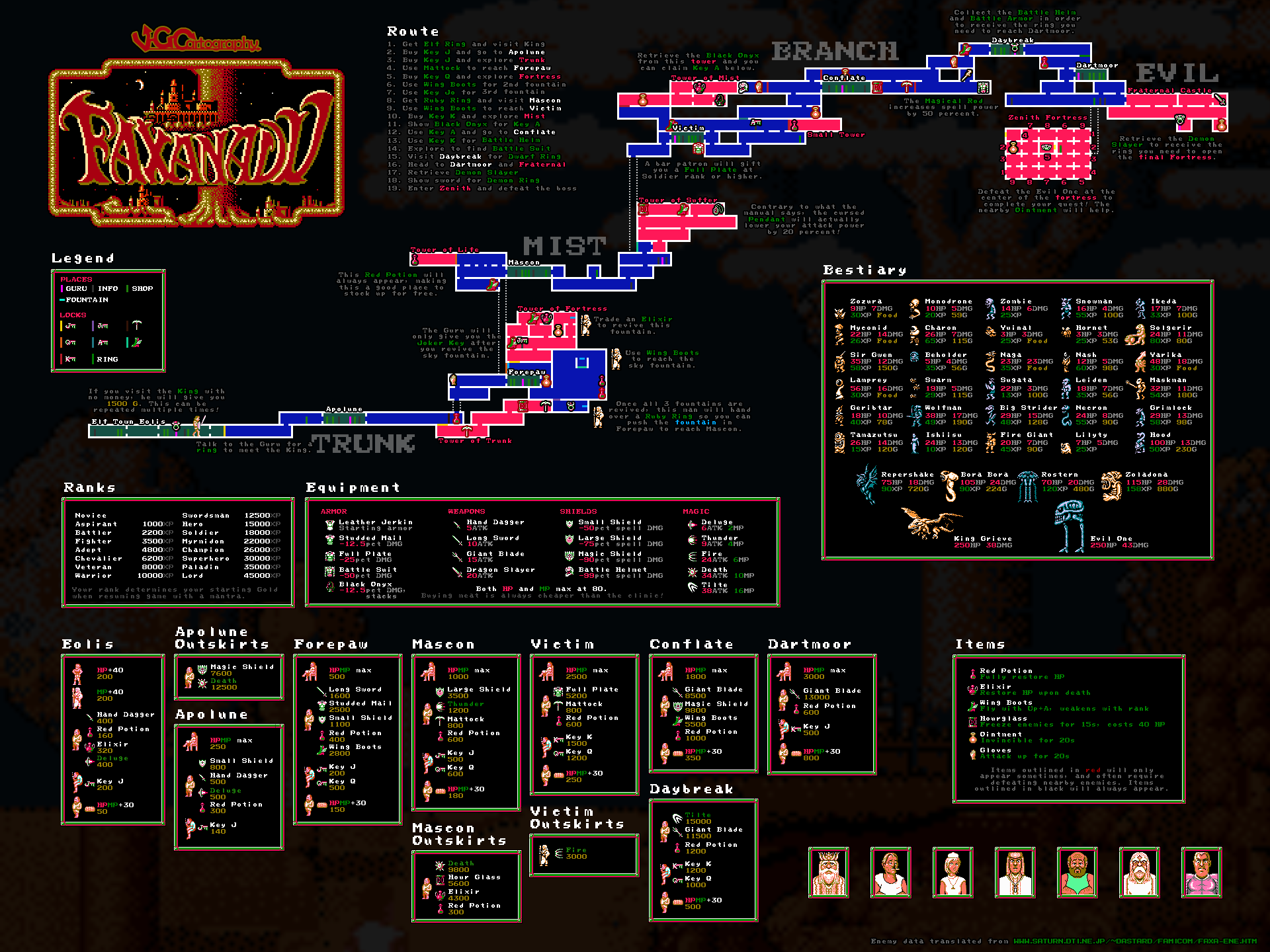 PlayStation 2 (PS2) Memory Card Save Icons by VGCartography on