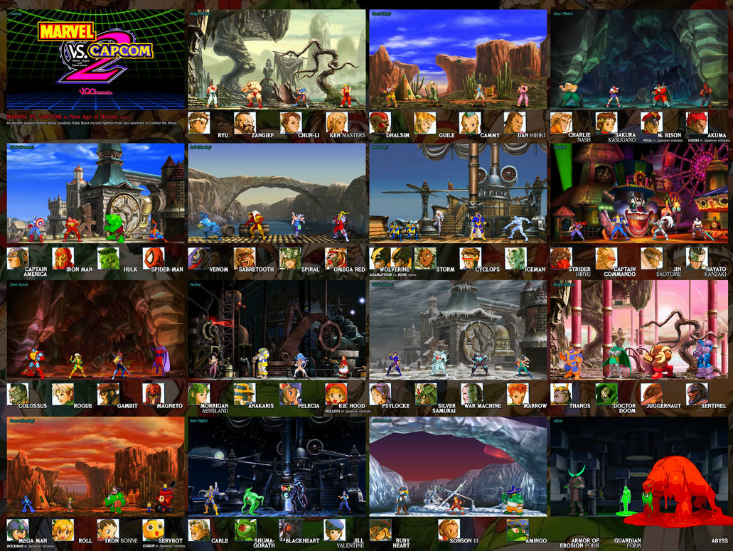 Capcom Stages Marvel vs. Capcom 2 | Fighters and Stages by VGCartography on DeviantArt
