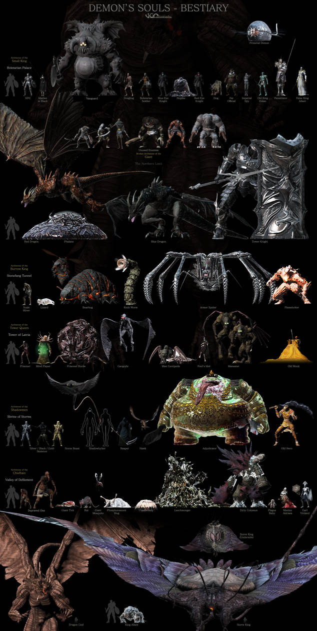 Demon's Souls | Bestiary by VGCartography on DeviantArt