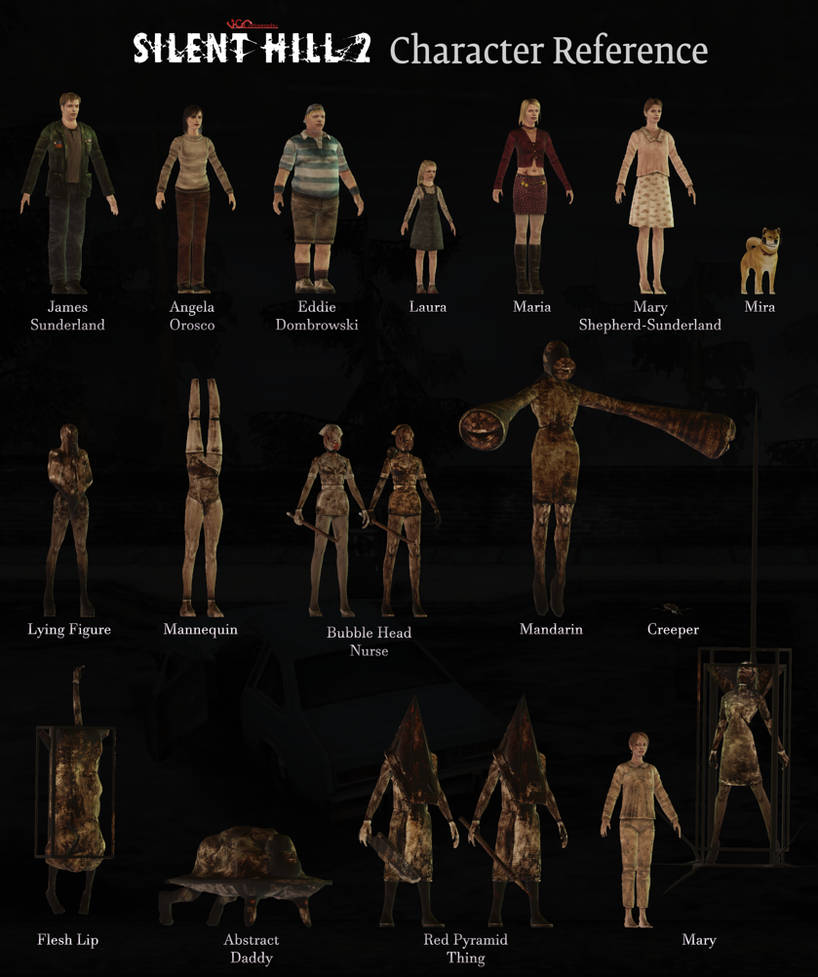 Silent Hill 2 | Character Reference by VGCartography on DeviantArt