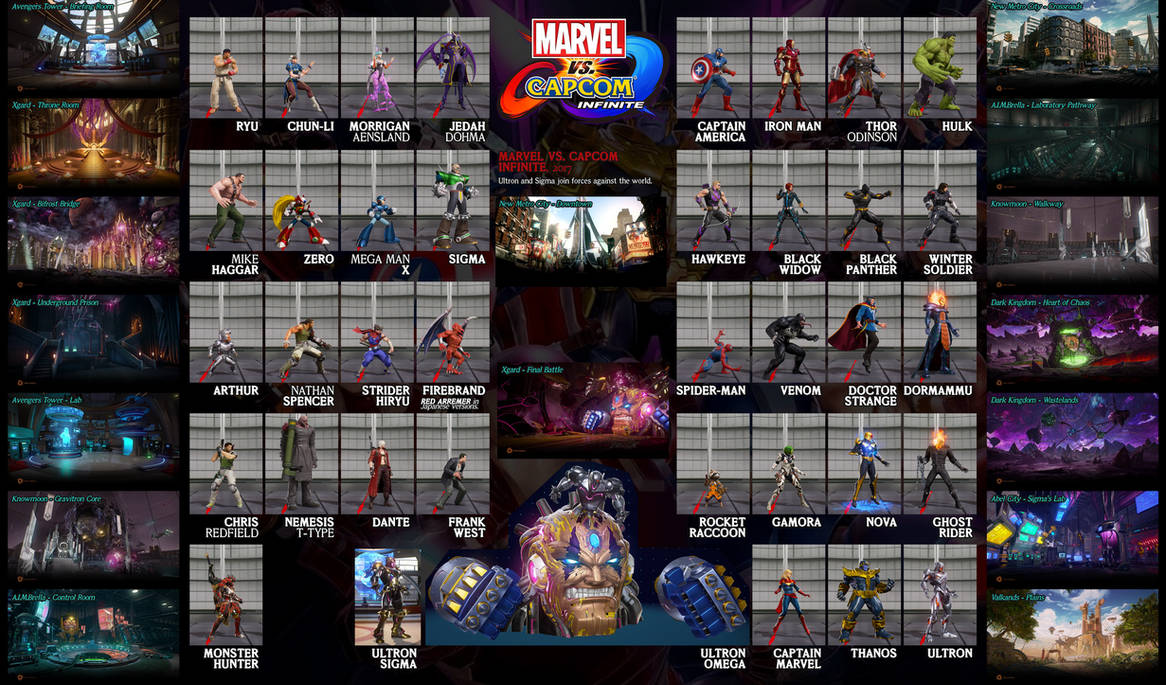 Marvel vs. Capcom Infinite | Fighters and Stages by VGCartography on ...